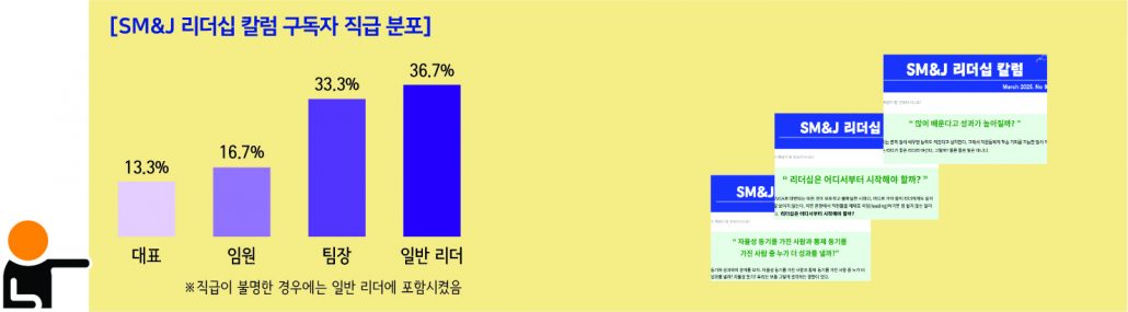 %EB%89%B4%EC%8A%A4_%EA%B5%AC%EB%8F%85%EC